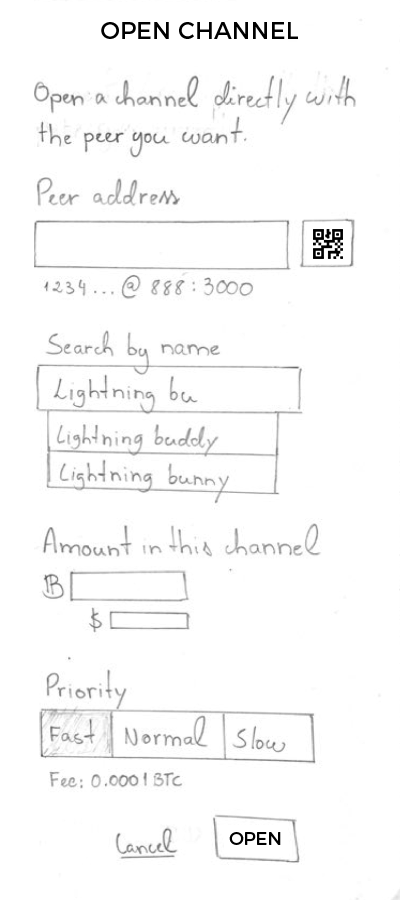 open channel screen
