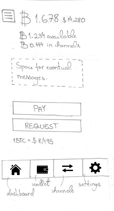 wallet dashboard screen