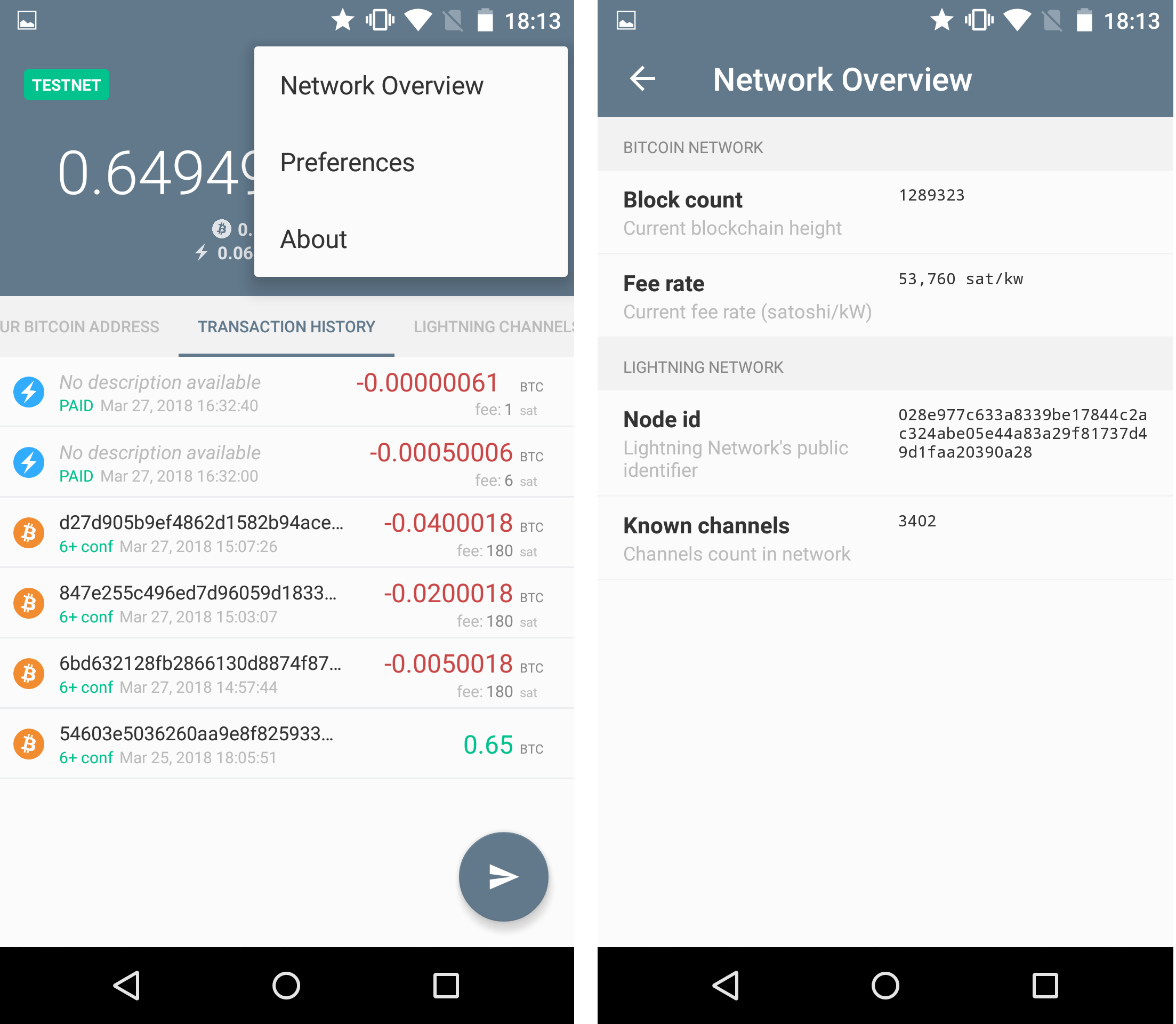 Eclair network overview