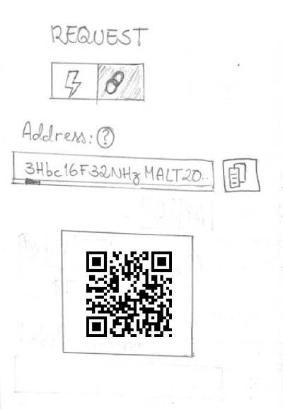 blockchain requesting screen