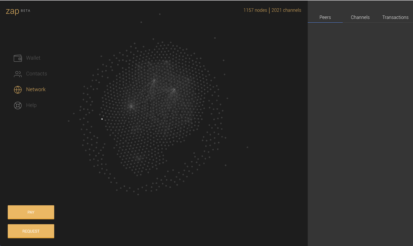 Zap network visualization page
