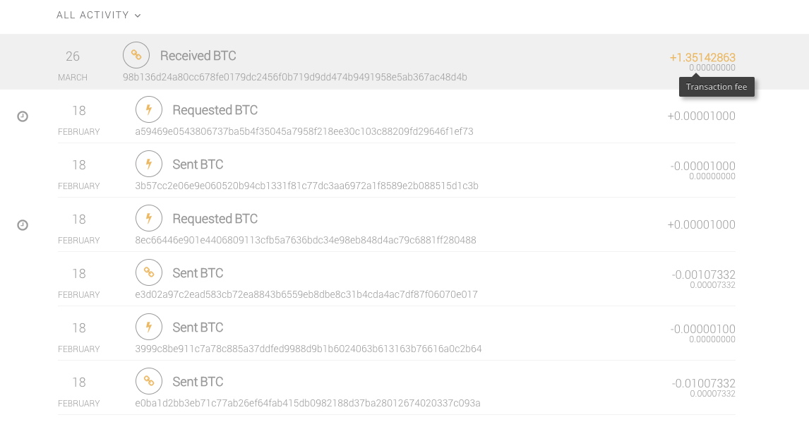 Zap wallet activity